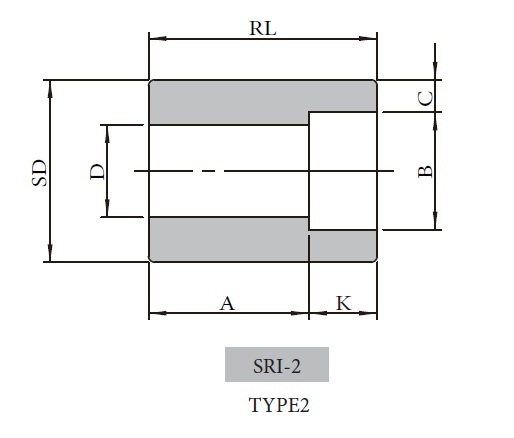 Forged High Pressure Fittings SRI-1 Forged High Pressure Fittings SRI-1