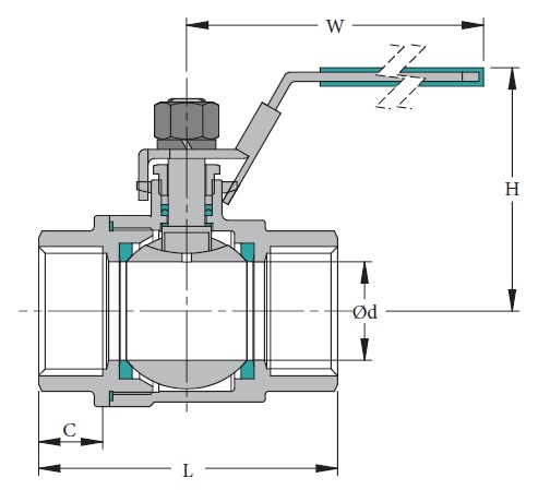 tainless & Carbon Steel Valve LVM3-2 tainless & Carbon Steel Valve LVM3-2
