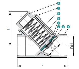 Stainless & Carbon Steel Valve YCT-800 Stainless & Carbon Steel Valve YCT-800
